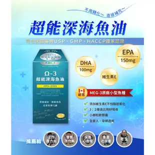 Omega-3超能深海魚油軟膠囊 90錠 EPA/DHA/必需脂肪酸/循環順暢/思緒靈活【富康活力藥局】