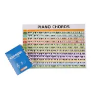 Discover the Joy of Learning Complete Music Chord Flashcard Kit Inside