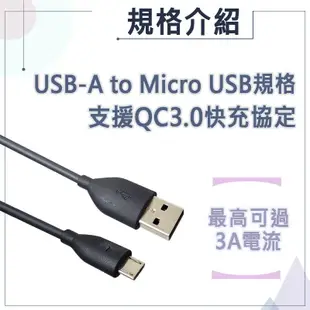 hTC micro usb 快充線 USB 充電線 傳輸線 QC3.0 快充 宏達電 M9 M8 M7 eye 蝴蝶機