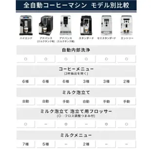 【日本直送！快速發貨！】迪朗奇 DeLonghi ECAM22112 咖啡機 Magnifica S 含稅空運 咖啡機