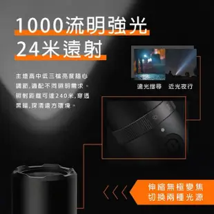 【小米】Xiaomi USB多功能手電筒(小米多功能手電筒 照明 充電手電筒 露營燈)