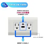 【易智快充官方直營】國際牌® DECO LITE®星光面板 _ 30W USB插座(USB-A+TYPE-C)組合