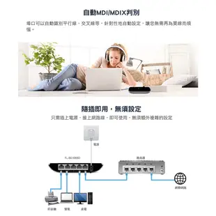 TP-LINK TL-SG1005D 5埠Gigabit桌上型交換器 高速交換器 乙太網路 5埠Gigabit