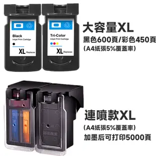 列印Canon MG3600 MG3670 MX397 MX457 MX517 PG 740XL CL 741XL墨水匣