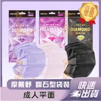 在飛比找蝦皮購物優惠-【摩戴舒 平面成人醫用口罩】醫療口罩 醫用 平面口罩 成人 