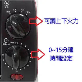 【Kolin】全新6L雙旋鈕烤箱 小烤箱 電烤箱KBO-SD1805（台南東區仁德）