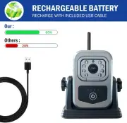 Wireless WiFi Magnetic Battery Powered Backup Camera For iOS&Android Smartphone