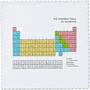 3dRose Pastel Periodic Table - Academic School Educational Science Chemistry Physics Classrooms - Quilt Square, 14 by 14-Inch (qs_76645_5)