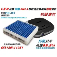 在飛比找蝦皮購物優惠-【CKM汽車生活館】飛利浦 PHILIPS GPC100 抑