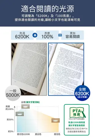 Panasonic國際牌 42.5W 木眶 LED調光調色遙控吸頂燈LGC61215A09 日本製 (6.2折)