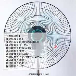 【兩台優惠組】晶工 14吋外旋循環風扇 (綠) LC-1456 電風扇 立扇