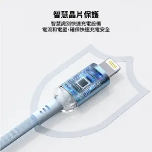 【Vyvylabs】30W Type-C to Lightning 水晶系列100公分蘋果充電線(PD充電線/iPhone充電線/快充線)