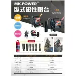 附發票/宵窈儀器五金👑MK-POWER 輕巧型 一般型/圓管型 臥式磁性穴鑽 磁性鑽孔機 磁性鑽台 阿多拉 鑽台 開孔機