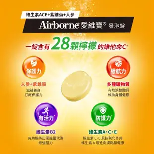 【Airborne 愛維寶】Schiff Airborne愛維寶發泡錠香橙口味10錠*3入(共30錠)