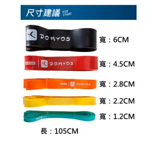 現貨 24H出貨 蝦皮店到店 免運 迪卡儂 彈力帶DOMYOS 輕量 健身 瑜珈 重量 訓練 橡膠 乳膠 阻力帶 按摩球