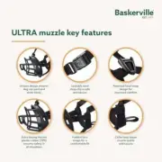 Baskerville Ultra Muzzle for Dogs, Size 4 - Black Brand New In Box