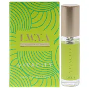 Tenacity Discovery Set by LWYA for Women - 3 Pc Mini Gift Set 0.27oz Tenacity EDP Spray, 0.1oz Audacity EDP Spray, 0.1oz Vivacity EDP Spray