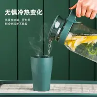 在飛比找ETMall東森購物網優惠-冷水壺玻璃耐高溫家用客廳大容量涼水杯泡茶壺套裝耐熱扎壺開水瓶