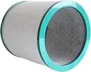 Air Filter Parts HEPA Replacement Composite Air Filter ，Compatible for Dyson ，TP00 TP03 TP02 AM11 BP01 Cartridge Glassfiber Filter Replace Part 968126-03