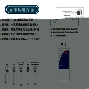 深田 FUKADAC 移動式冰風暴水冷扇 水冷扇 冰涼扇 夏天 空調 FAC-2118