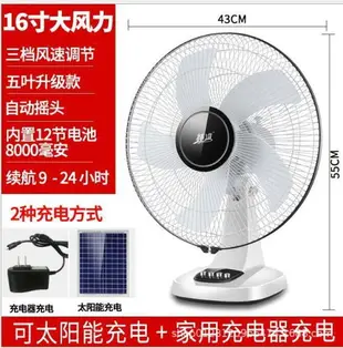 風扇 太陽能供電停電可用12V太陽能充電 直流無刷 戶外便攜 DC頭充電風扇燈 帶USB接口