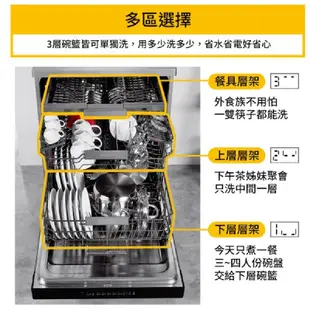 【免運-台灣現貨】【Whirlpool 惠而浦】自動開門烘乾獨立式洗碗機(WFO3T123PLXD) 220V/14人份