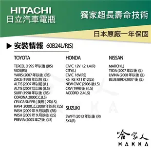 HITACHI 日立 65B24L YARIS ALTIS 55B24L 汽車電池 免運 EFB 免加水電瓶 哈家人