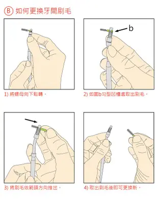 寶淨-時尚金屬質感環保牙間刷柄 PLTH-02-N (單支)