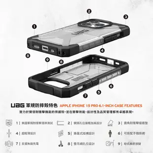 UAG iPhone 15系列 鑽石透色款 耐衝擊防摔手機殼
