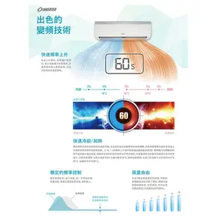 ［Torus 特菱］6-8坪 SY系列 變頻冷暖一對一分離式冷氣 TRV-A50HI/TRV-A50H