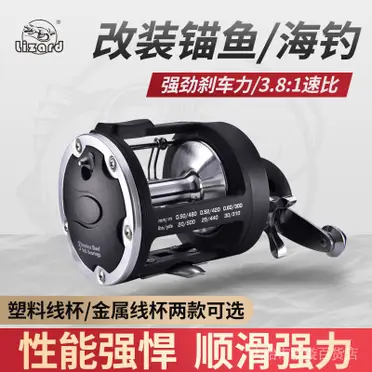 鴻海釣具企業社《SHIMANO》22 OCEA CONQUEST 鼓式捲線器金康海水版小搞