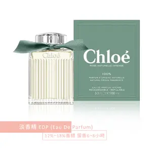 Chloe 綠漾玫瑰精粹淡香精 30ml / 50ml/ 100ml 《BEAULY倍莉》女性香水 女士香水 聖誕禮物