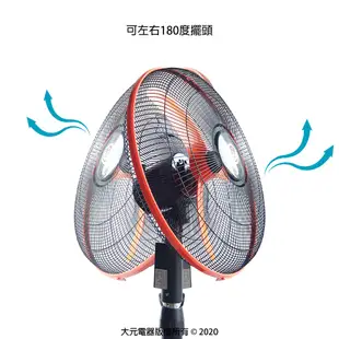 【中央興】18吋工業立扇 UC-S183 (鐵盤) 台灣製造 電風扇 立扇 (6.9折)