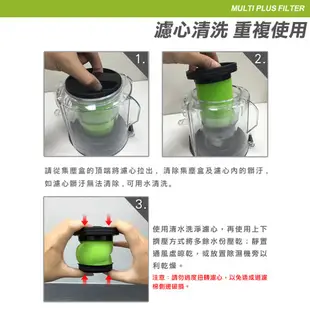 英國 Gtech 小綠 Multi Plus 無線除蟎吸塵器-贈除塵刷頭