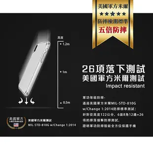 【原廠正品】Sony Xperia XA2 Ultra 美國軍事規範防摔測試-軍功防摔手機殼 (5.7折)