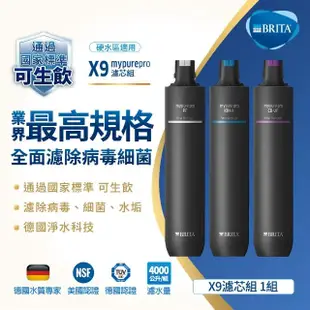 【德國BRITA官方】mypure pro X9 濾芯組(0.01微米中空絲膜)