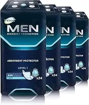 Incontinence Underwear Protector- Super Absorbency Level1 Guard for Men, 24 Unit for Each Package, (Pack of 4-96 Count)