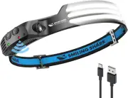 Linterna Frontal Led Shark Gran Angular de 230 3 Tiras de Luz Blanca la Lampara