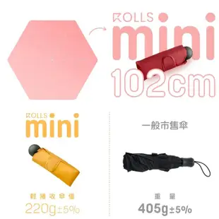 【KASAN 雨傘媽媽】買一送一ROLLS mini 迷你瞬間捲收傘 /買ROLLS送KASAN自動黑膠傘