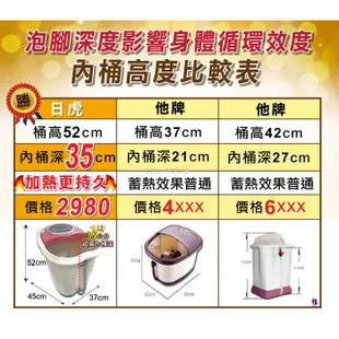 日虎 高桶SPA按摩泡腳機ZH8607 廠商直送