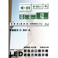 在飛比找蝦皮購物優惠-凱得米 ｜單面指示燈｜LED 出口 / 方向 標示燈 ｜避難