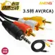 AV線 3.5轉AV 3.5轉RCA 3.5mm AUX轉AV 3.5轉梅花 AUX-IN 汽車 車用螢幕