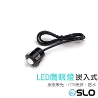 在飛比找蝦皮商城優惠-SLO【LED 崁入式 鷹眼】日行燈 室內燈 照地燈 牌照燈