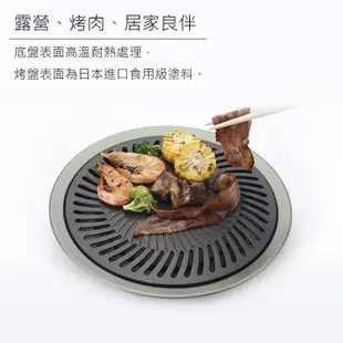 Wen Liang 無煙烤盤FS-360 / 文樑 烤肉 BBQ 燒肉 露營