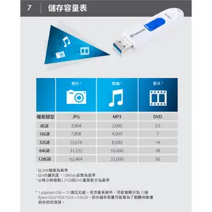 【Transcend 創見】JetFlash 790 64G USB 3.1 隨身碟 白色