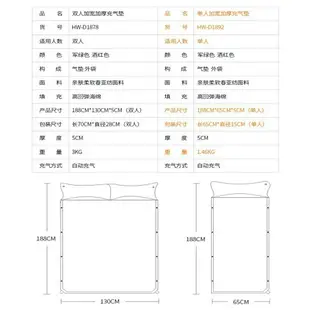 愛上戶外旅行⛺️加厚5cm 自動充氣睡墊 雙人充氣墊 充氣床墊 充氣床 防潮墊 戶外帳篷睡墊 單人 露營床墊