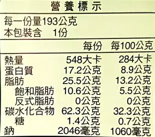 統一 滿漢大餐 蔥燒豬肉麵 193g (12碗入)/箱【康鄰超市】