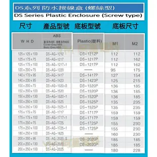 【小尺寸/螺絲型/灰色上蓋】防水接線盒 塑膠接線盒【ABS材質】IP66 塑膠 接線盒 電控箱 控制盒 控制箱 開關盒