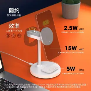 【PQI 勁永】WCS23WR 23W三合一磁吸無線充電座(無線/Magsafe/快充/iPhone15/14/AirPods/Apple Watch手錶)