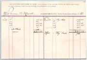 National White River Bank Bethel, VT c1880's Statement J.P. Marsh* - Scarce